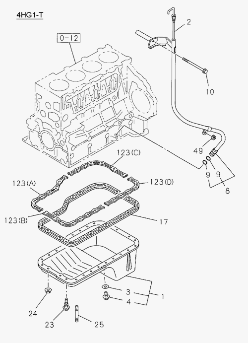 Partial Engine